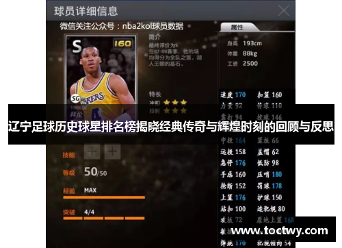 辽宁足球历史球星排名榜揭晓经典传奇与辉煌时刻的回顾与反思