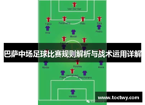 巴萨中场足球比赛规则解析与战术运用详解